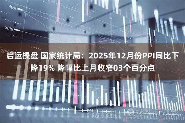 启运操盘 国家统计局：2025年12月份PPI同比下降19% 降幅比上月收窄03个百分点